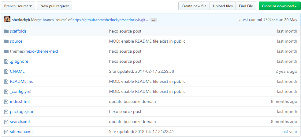 source_files